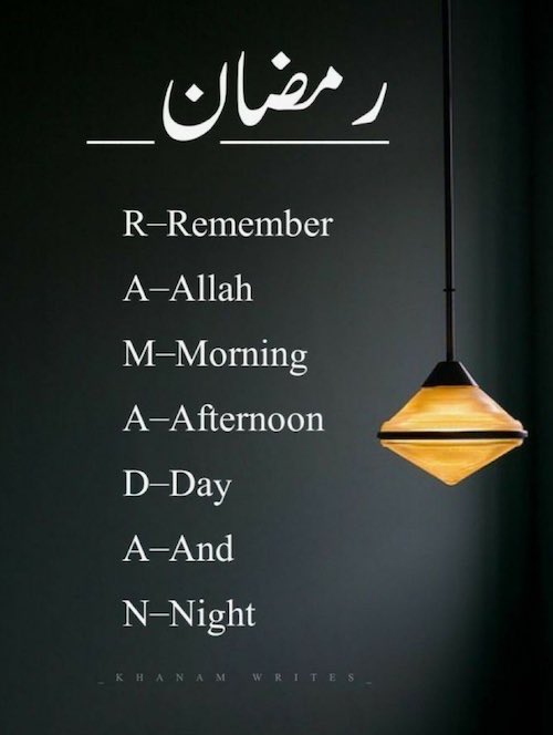 Ramadan Alphabetical Meaning
